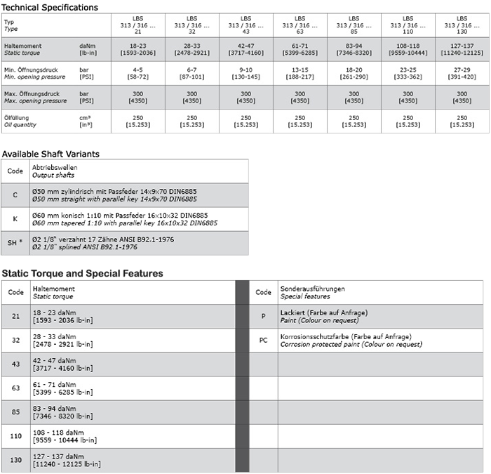 Technical data Disk Brake M+S LBS316_C