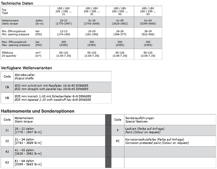 Datos técnicos freno de discos M+S LBS290_CB