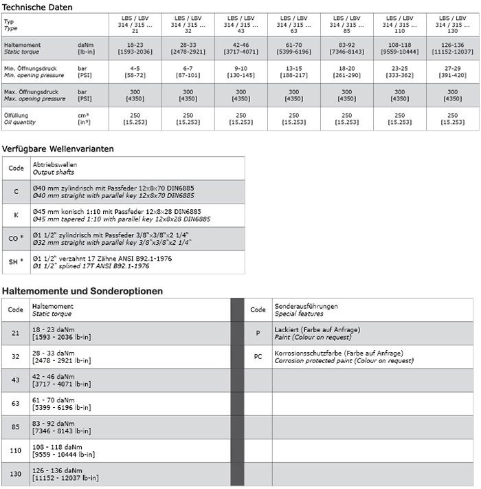 Datos técnicos freno de discos M+S LBS314_K