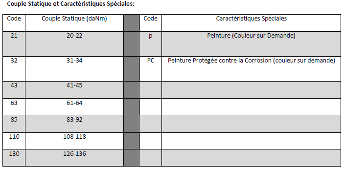 Données Techniques Frein à Disque, M+S, LBS315_C