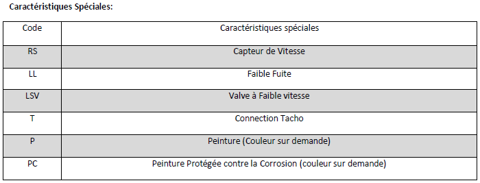 Données Techniques Moteur Hydraulique, M+S, MVW630SH