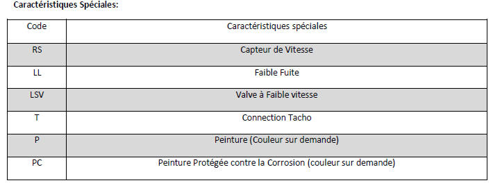 Données Techniques Moteur Hydraulique, M+S, MVM-500C2