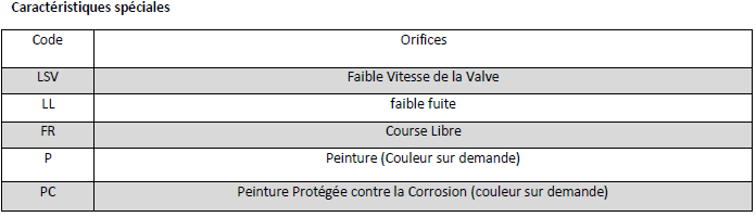 Données Techniques img-responsive