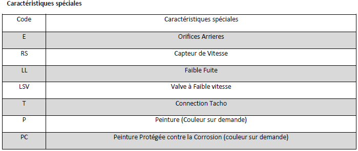 Données Techniques Moteur Hydraulique, M+S, MT630C