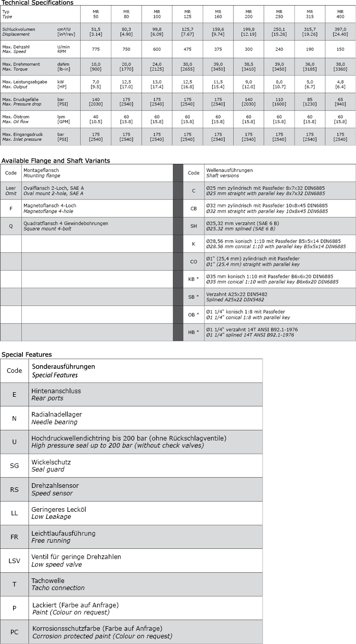 Technical data Hydraulikmotor M+S MR315SHD