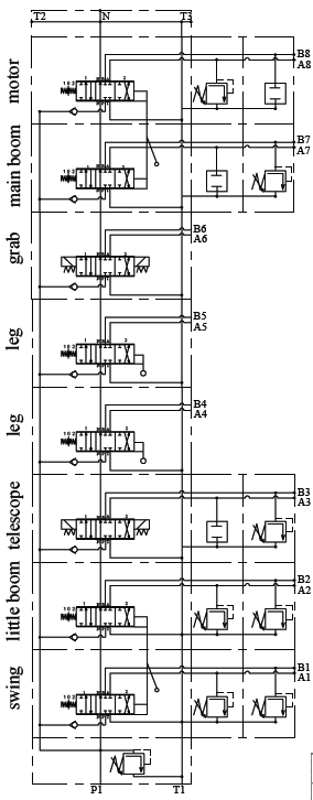 Schéma électrique Vanne sectionnelle 80 l/min, 8 sections