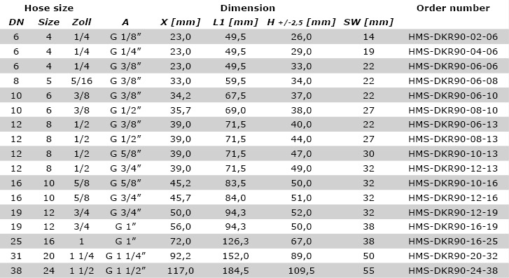Hose size DKR90° 