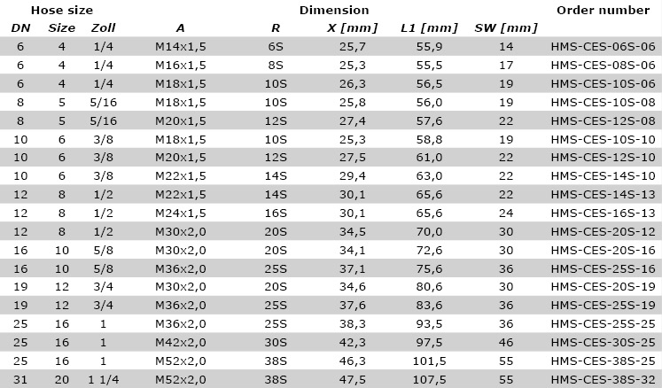 Hose size CES