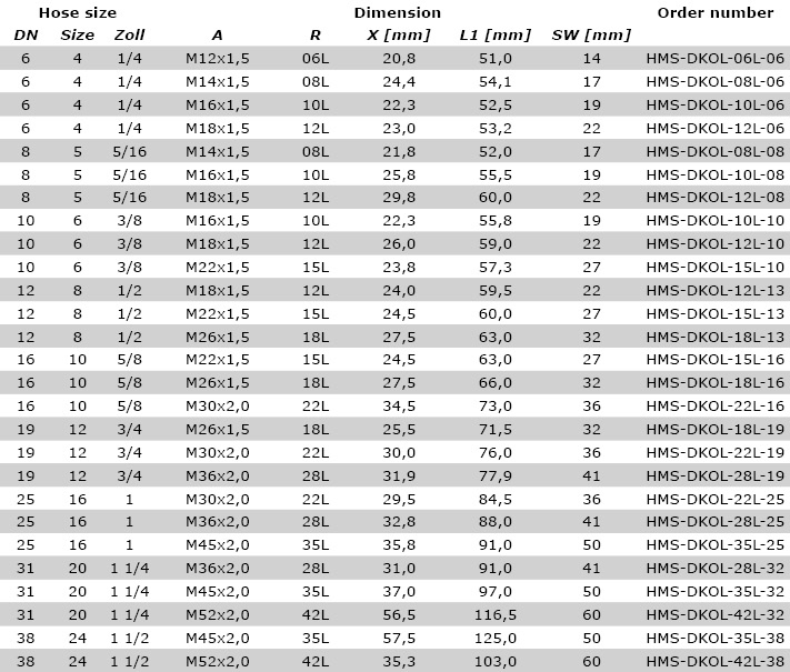 Hose size DKOL