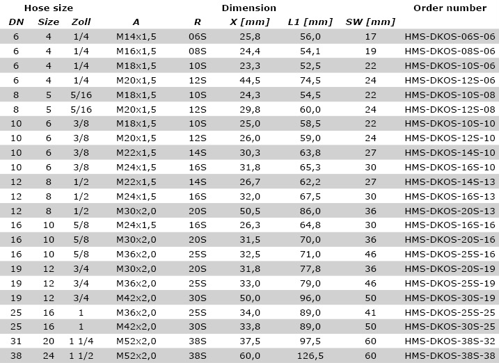 Hose size DKOS
