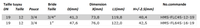 Dimensions SFS-CAT45°