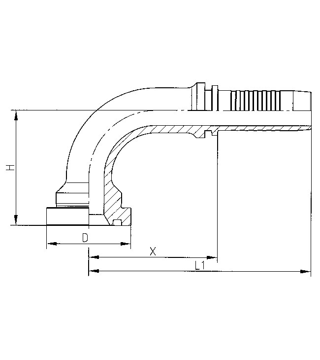 Dimensions SFS90°