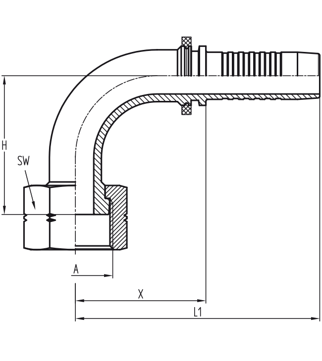 Dimensions ORFS90° 