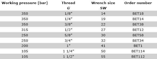 Technical data BET - Swivel nut branch tee