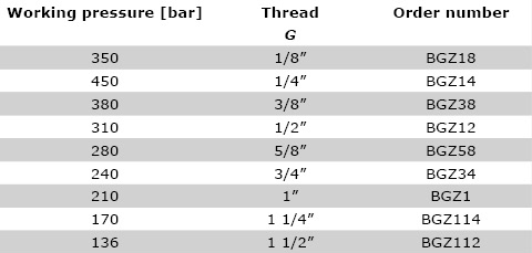 Technical data BGZ - Swivel union