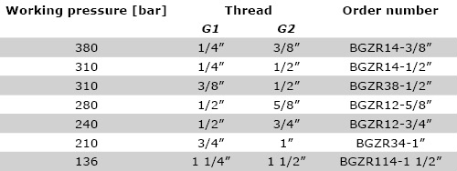 Technical data BGZR - Swivel reducer