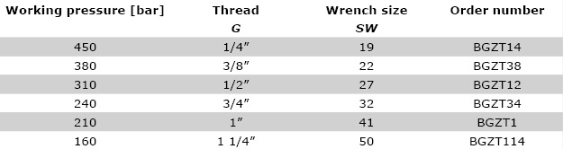 Technical data. BGZT - Swivel union tee