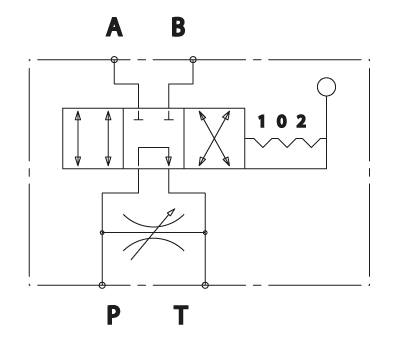 Diagrama de conexiones Válvula hidráulica, válvula de cierre con válvula de regulación de flujo para motor hidráulico CPM y CPRM