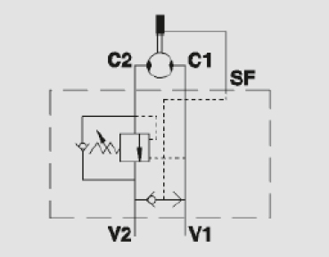 Valvola di frenatura per CPM / CPRM, raccordi G 1/2", con attacco per lo sblocco dei freni, DBV