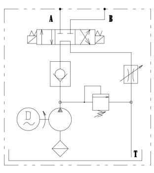 Hydraulikaggregat, Kompaktaggregat 2kW, 6,5 l/min, 12 Volt, 160 bar, Tankgröße wählbar, für doppelt wirkenden Verbraucher