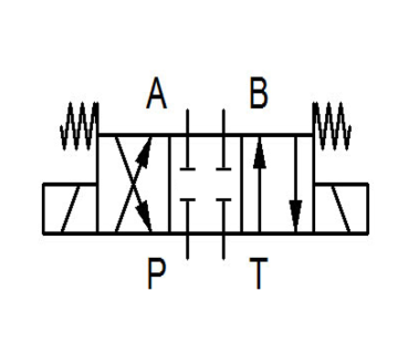 Electroválvula (válvula direccional), NG04, 3C2, A-B-P-T cerrado